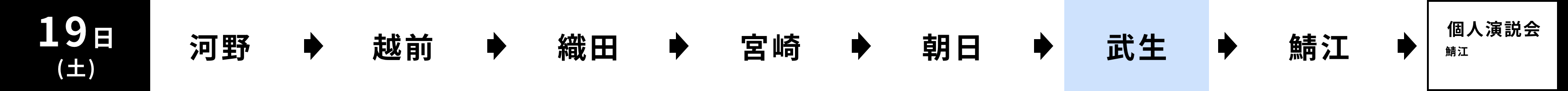 遊説・個人演説会日程