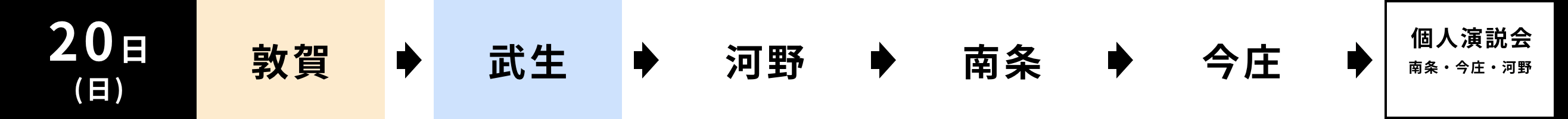 遊説・個人演説会日程