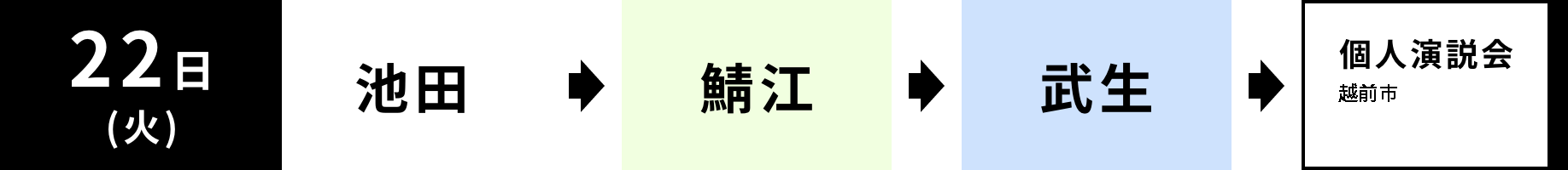 遊説・個人演説会日程