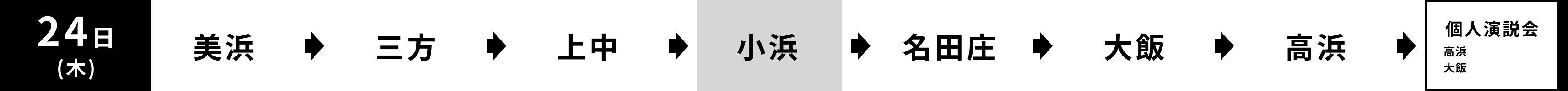 遊説・個人演説会日程