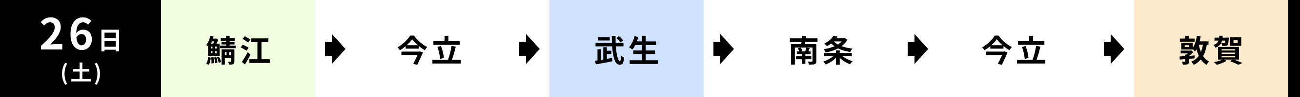 遊説・個人演説会日程